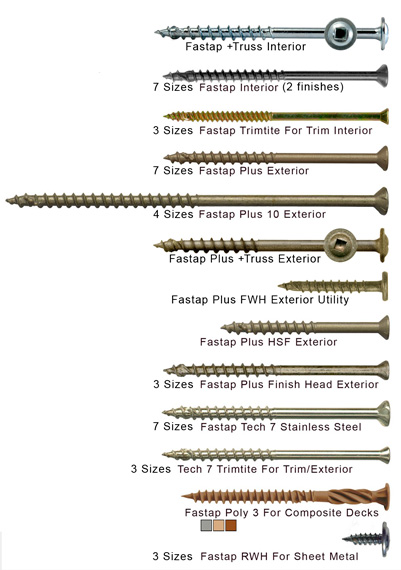 fastap overview size 10 screws