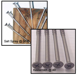 Kesternick and salt spray tests